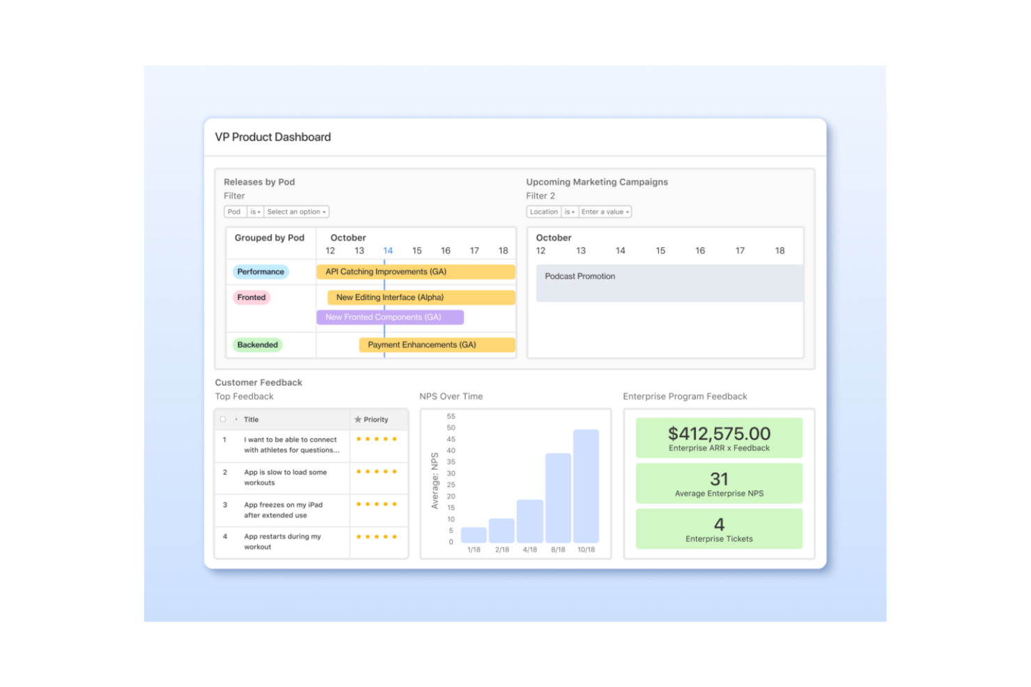 Airtable screenshot - 10 meilleurs logiciels gratuits de développement de produits évalués en 2026