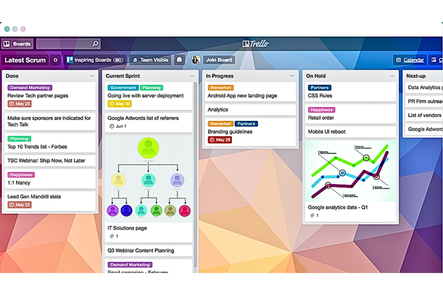 Trello screenshot - 10 beste kostenlose Softwarelösungen für die Produktentwicklung im Test 2026