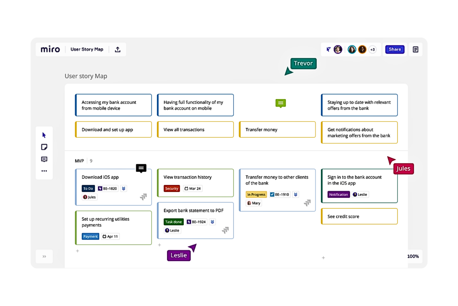 Miro screenshot - 10 meilleurs logiciels gratuits de développement de produits évalués en 2026