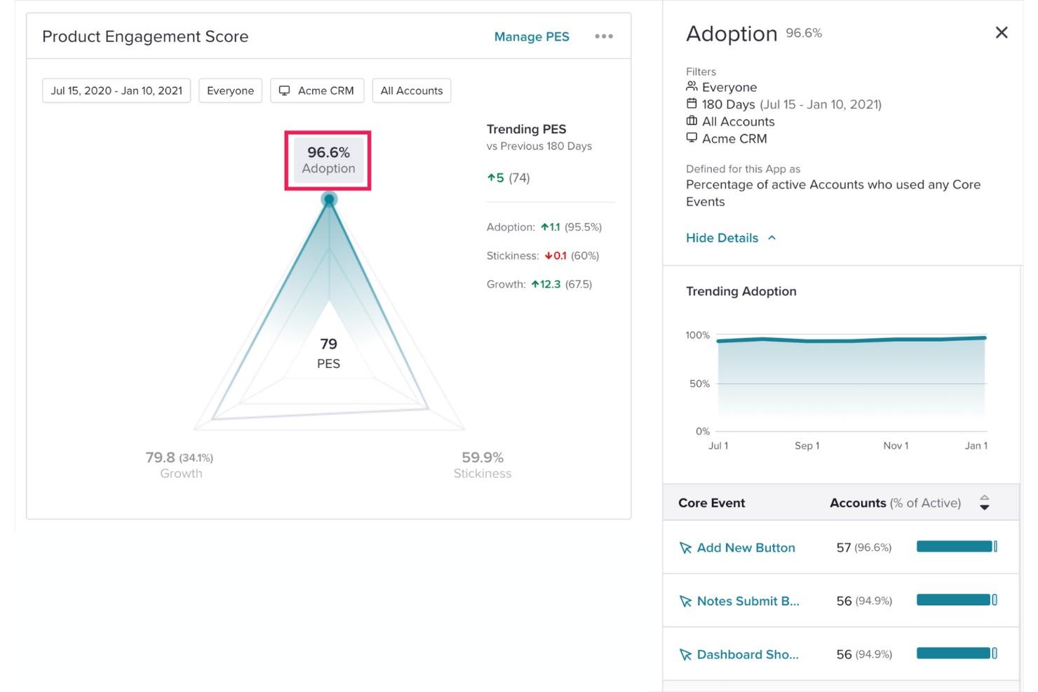 Pendo screenshot - 10 meilleurs logiciels d’engagement produit pour 2026