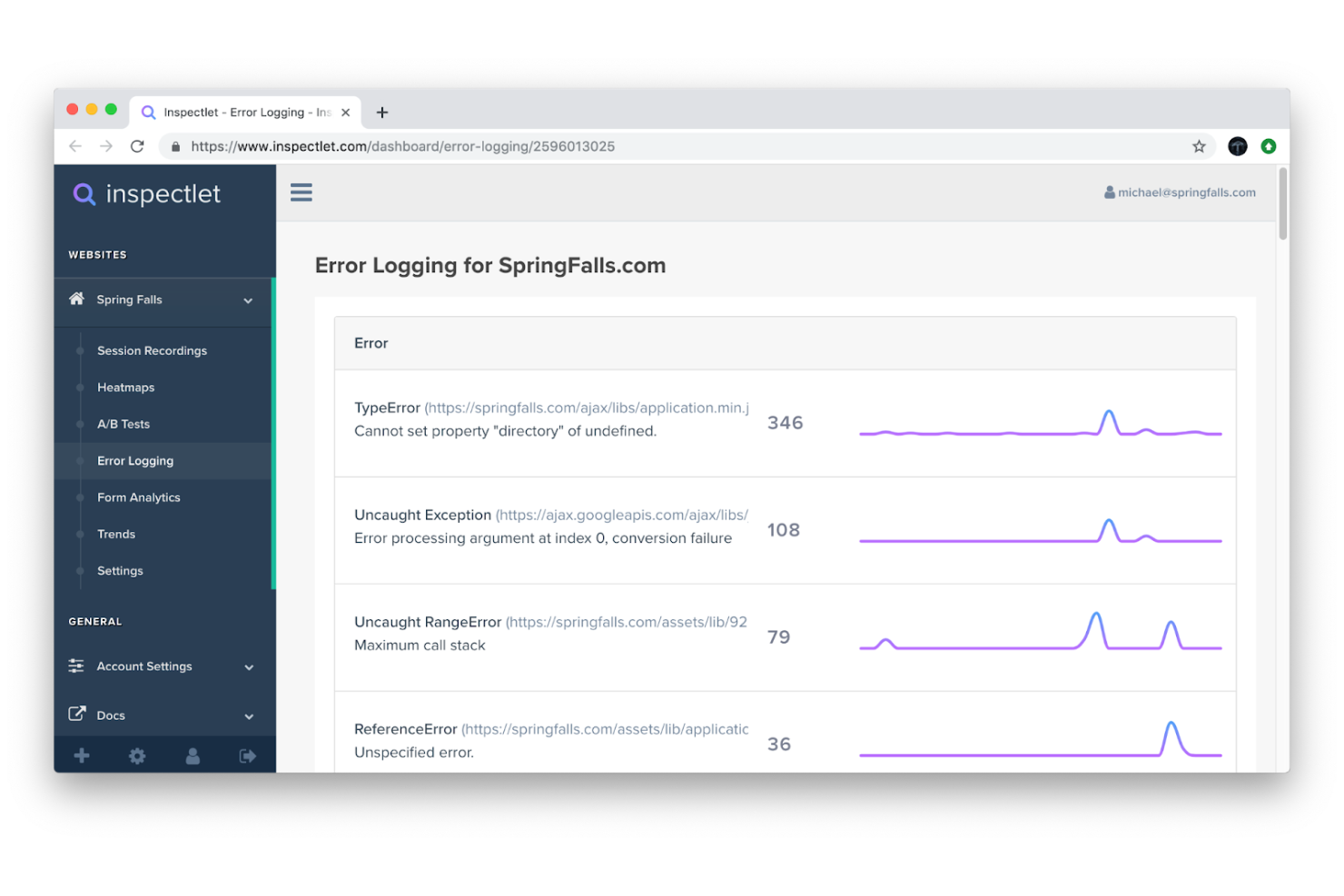 Inspectlet screenshot - 10 meilleurs outils d’analyse UX évalués en 2026