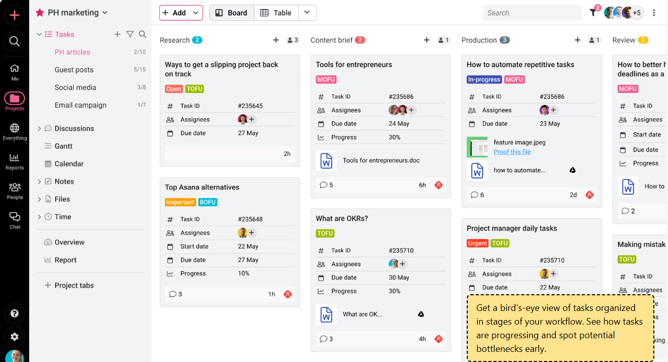 ProofHub screenshot - 10 beste Asana-Alternativen für Produktteams im Jahr 2026