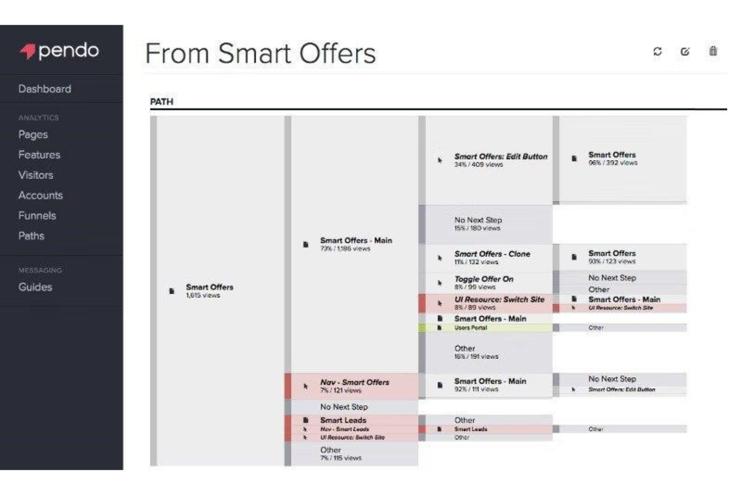 Pendo screenshot - 10 Meilleurs Outils d’Adoption de Produit Pour l’Onboarding en 2026
