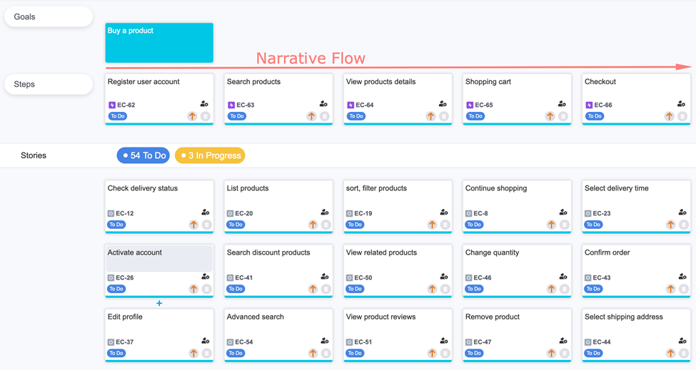 Agile User Story Map for JIRA screenshot - 10 meilleurs logiciels de gestion des user stories pour équipes Agile en 2026