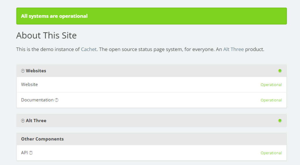 Cachet screenshot - 10 Beste Status-Dashboard-Software im Jahr 2026
