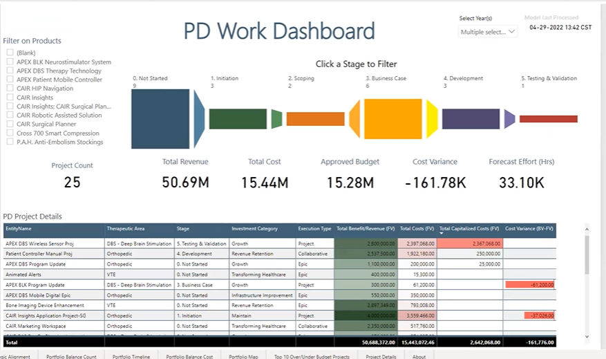 Planview AdaptiveWork screenshot - Die 10 besten Tools für das Produktportfolio-Management im Jahr 2026