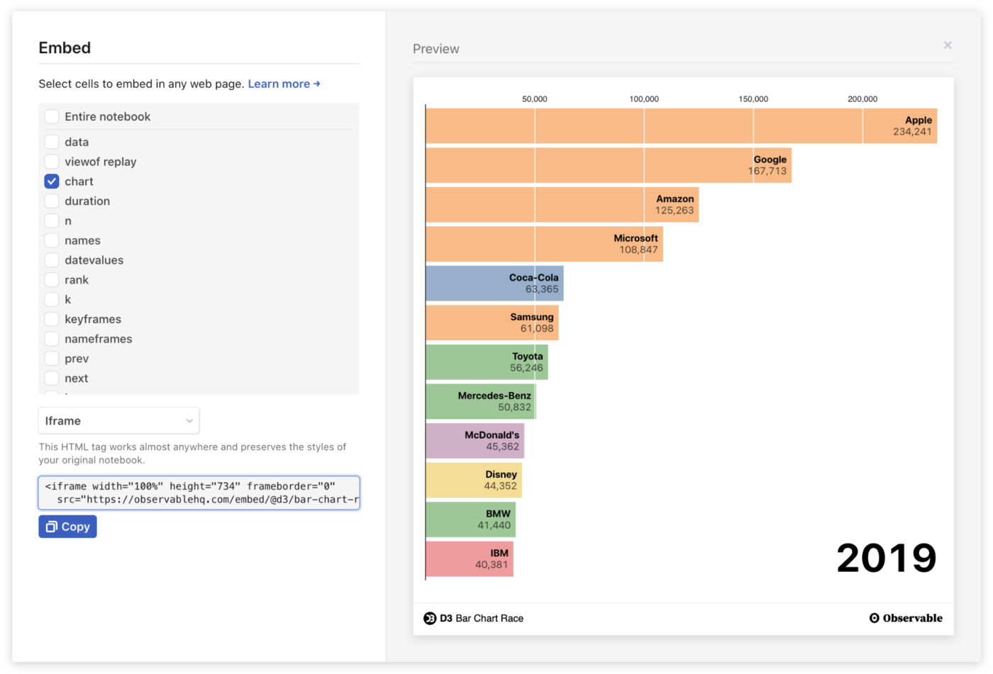 Observable screenshot - 10 beste Tools für visuelle Berichterstattung für Analysten im 2026
