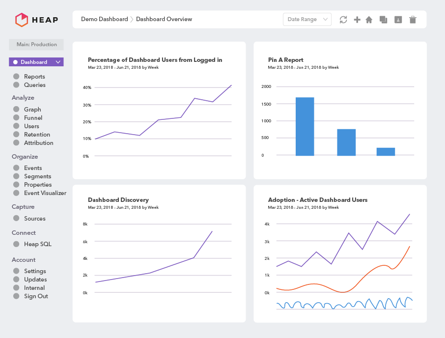 Heap screenshot - 10 beste Produktanalyse-Dashboards des Jahres 2026