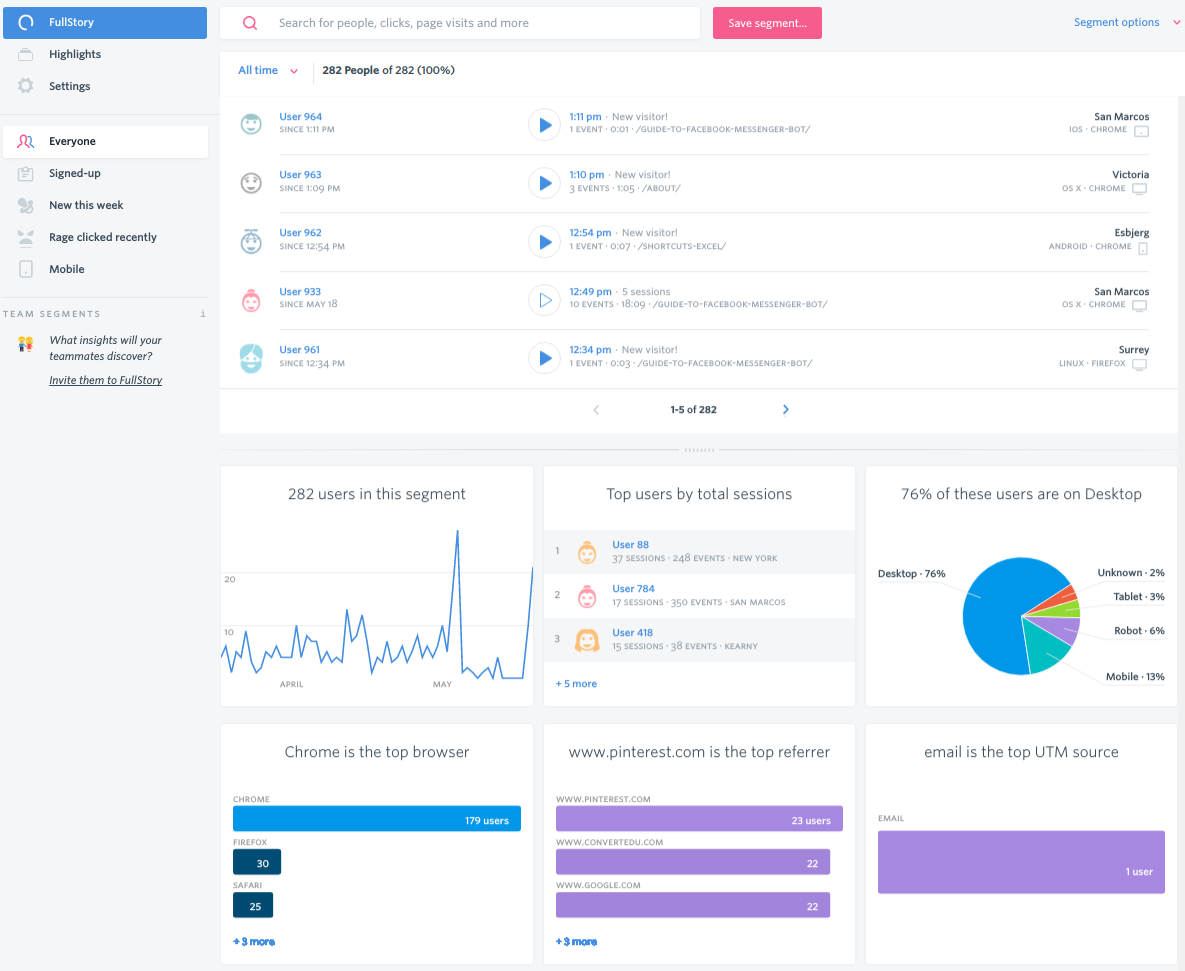 Fullstory screenshot - 10 Meilleurs Outils d’Analyse du Comportement Utilisateur de 2026