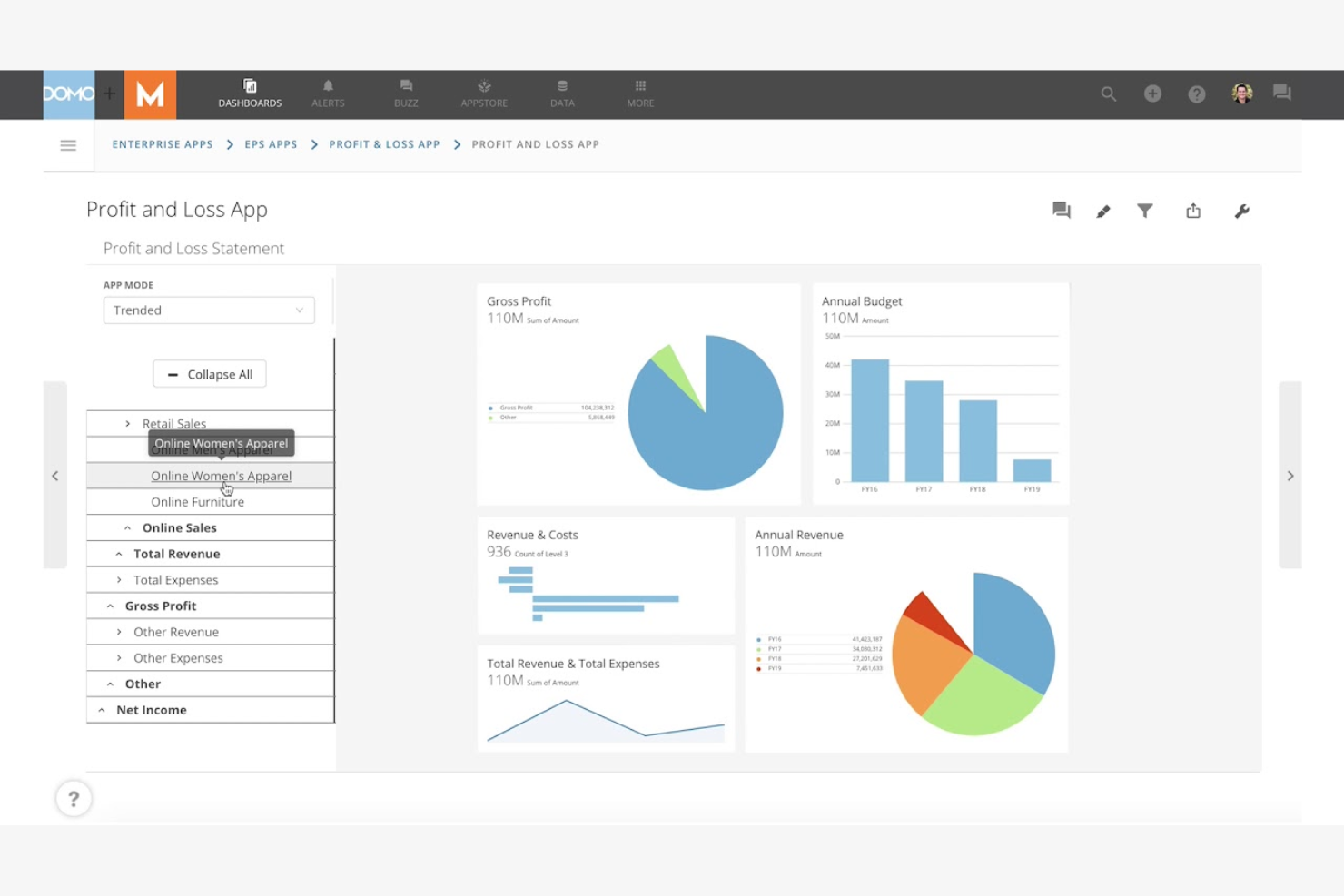 Domo screenshot - 20 meilleures plateformes d’intelligence d’affaires sélectionnées pour 2026