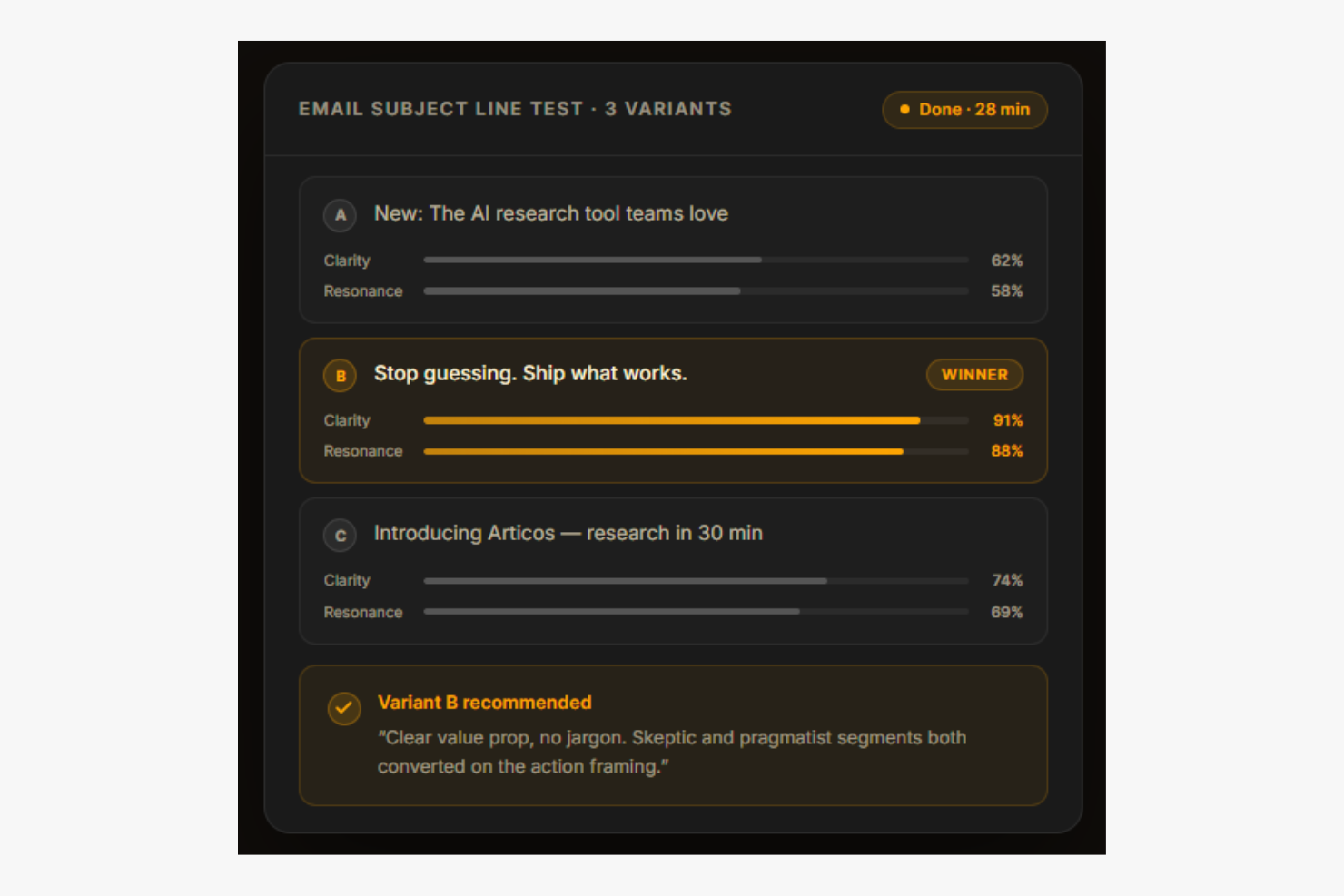 Articos screenshot - 10 Mejores Herramientas de Investigación UX Analizadas en 2026