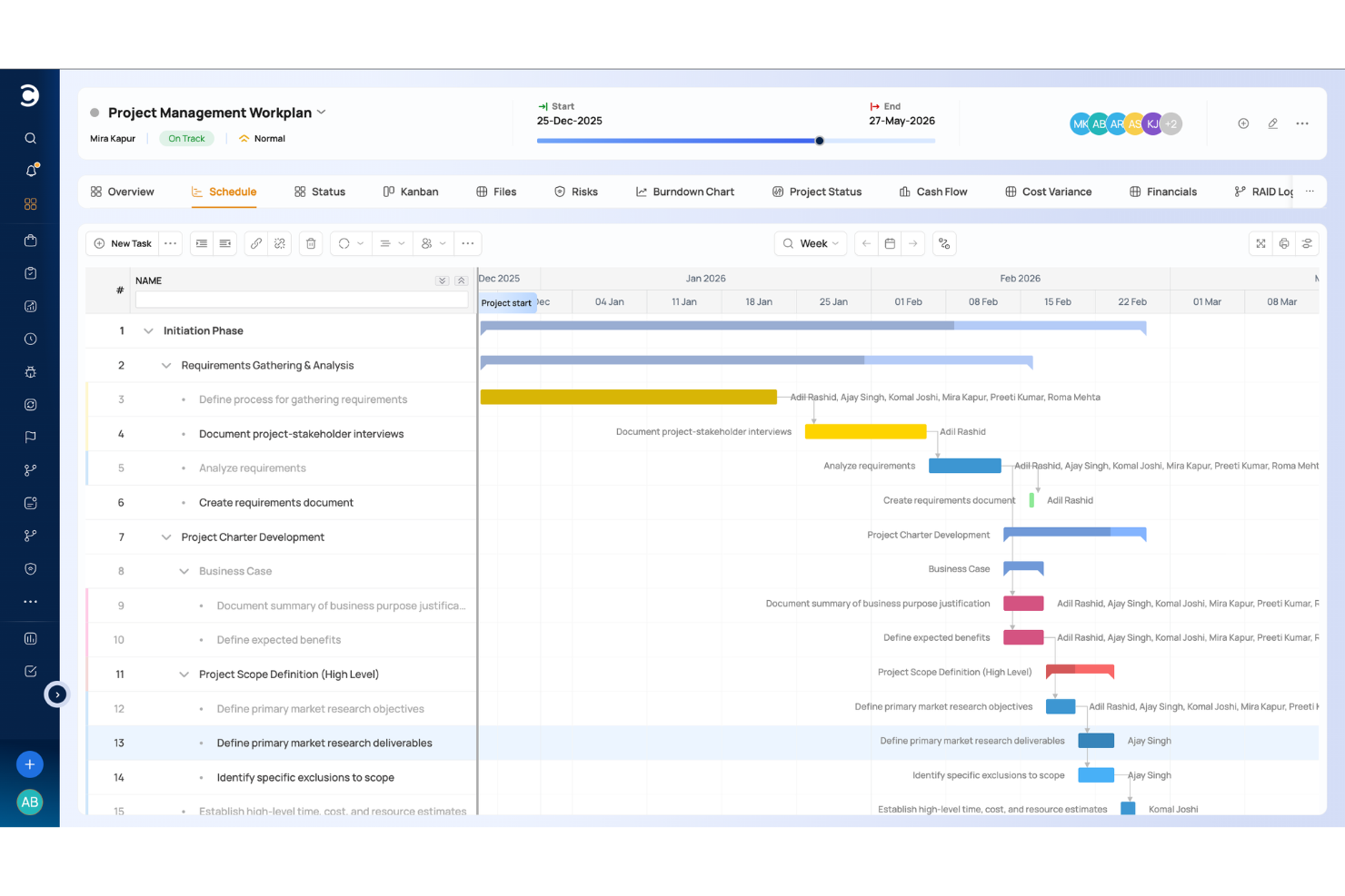 Celoxis screenshot - 10 Mejores Herramientas de Gestión de Productos Ágiles para 2026
