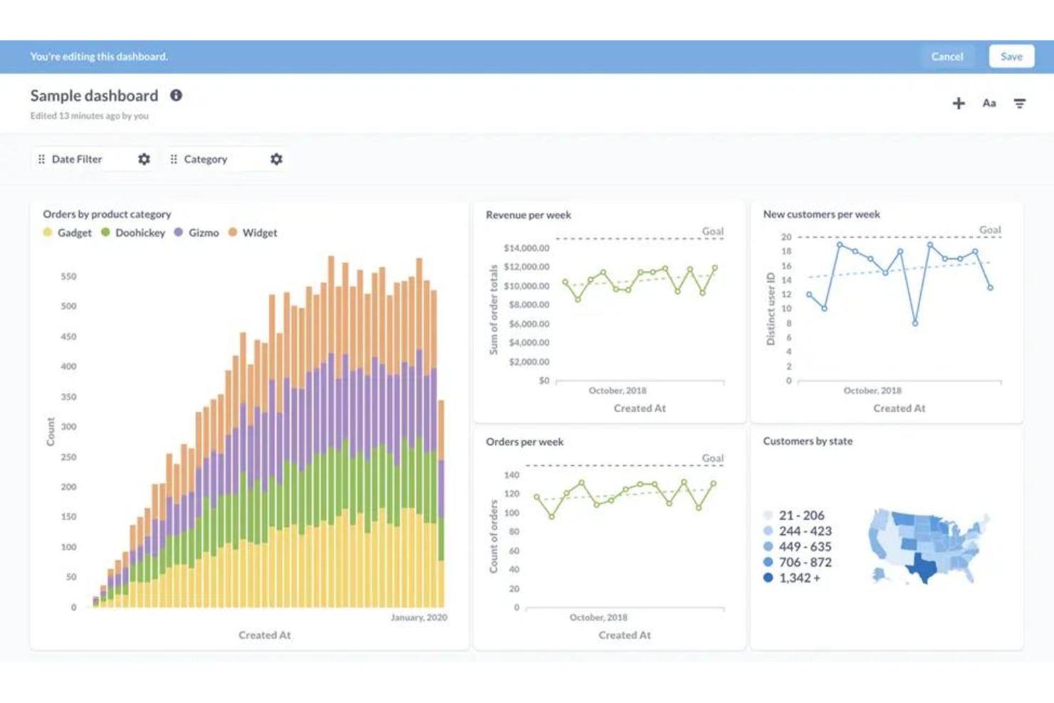 Metabase screenshot - 7 Migliori Piattaforme di Business Intelligence nel 2026