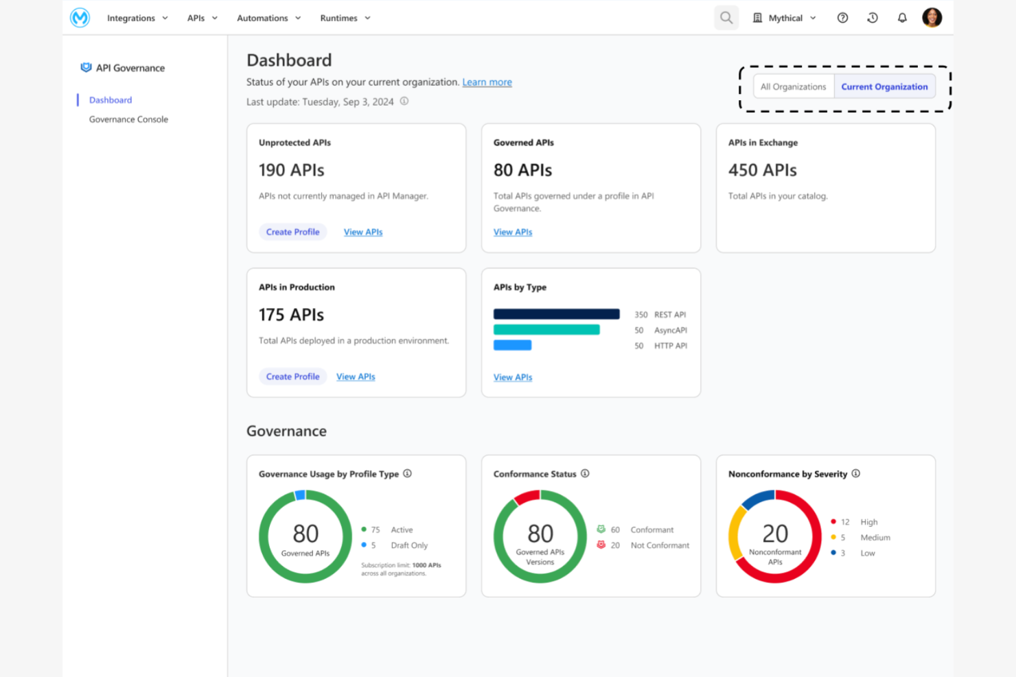 MuleSoft screenshot - 10 migliori software gateway API selezionati per 2026