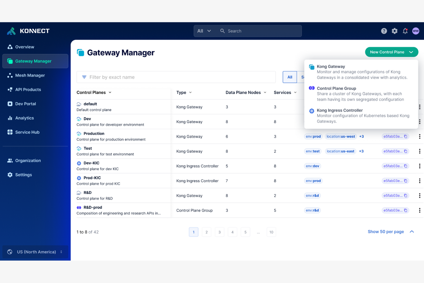Kong screenshot - 10 migliori software gateway API selezionati per 2026