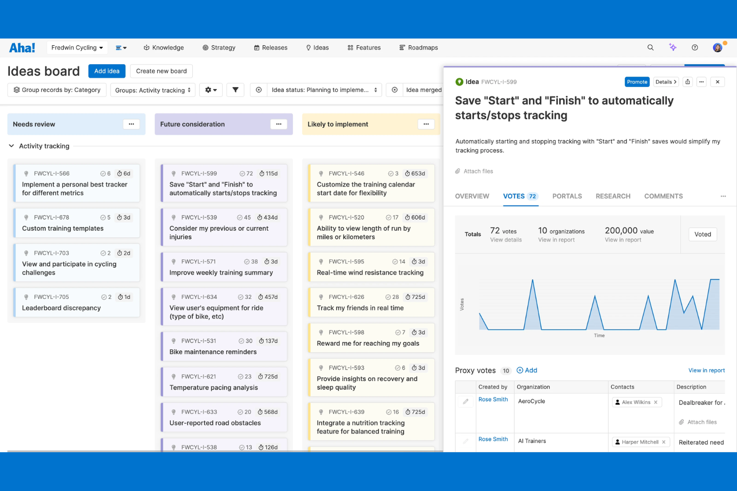 Aha! Ideas screenshot - 10 Migliori Soluzioni Gratuite di Software per la Gestione delle Idee nel 2026