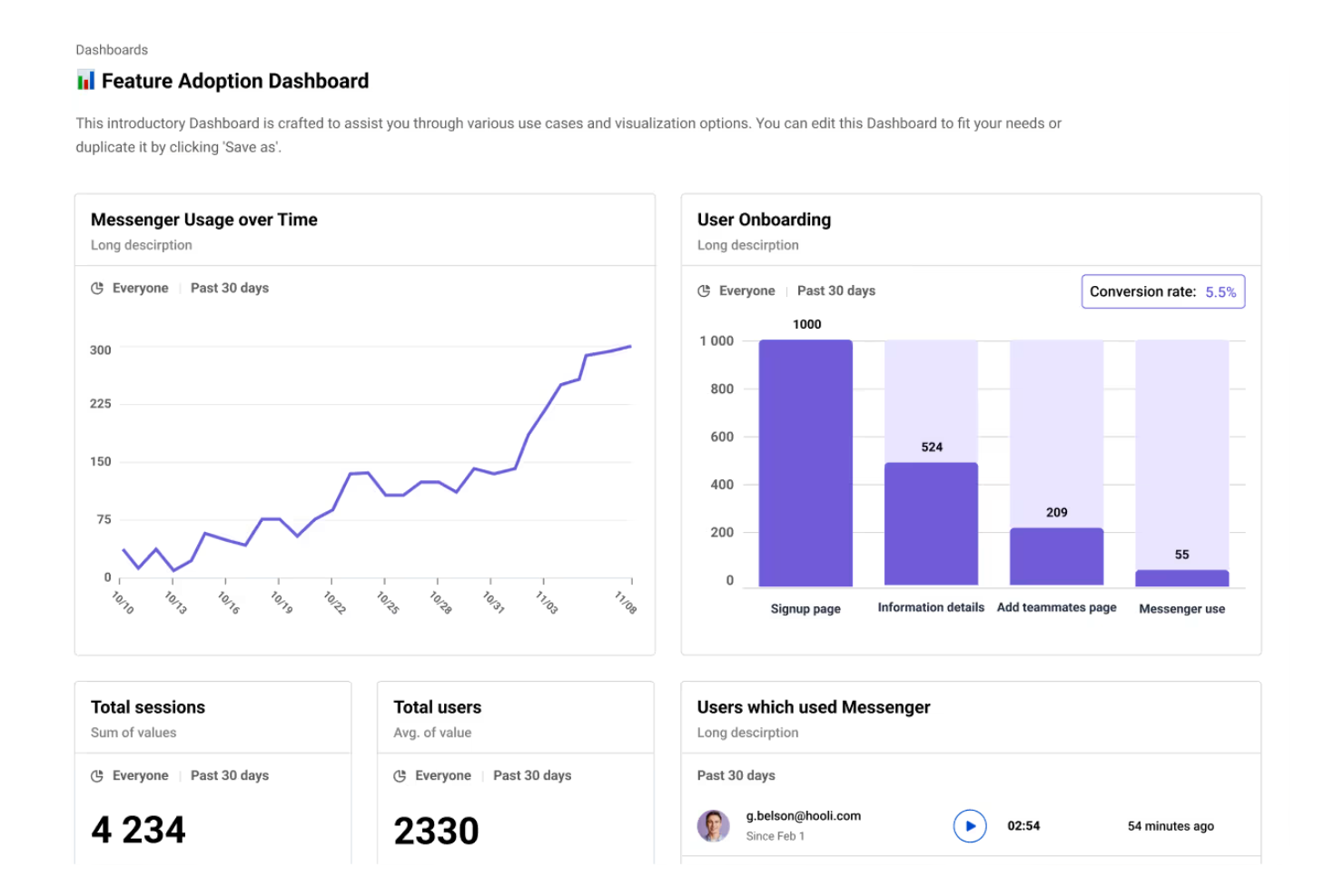 LiveSession screenshot - 10 migliori alternative a Heap recensite nel 2026