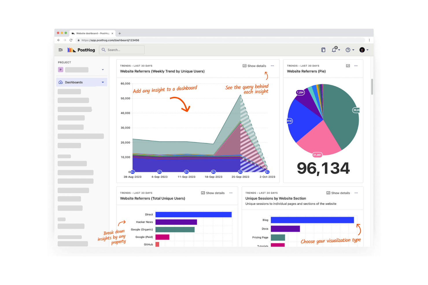 PostHog screenshot - 10 migliori alternative a Mixpanel recensite nel 2026
