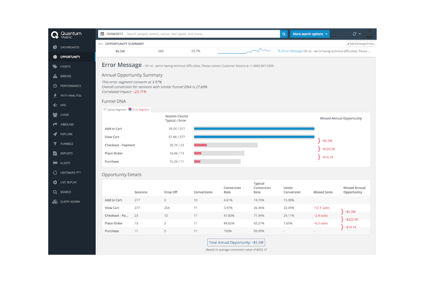 Quantum Metric screenshot - 10 migliori alternative a Mixpanel recensite nel 2026