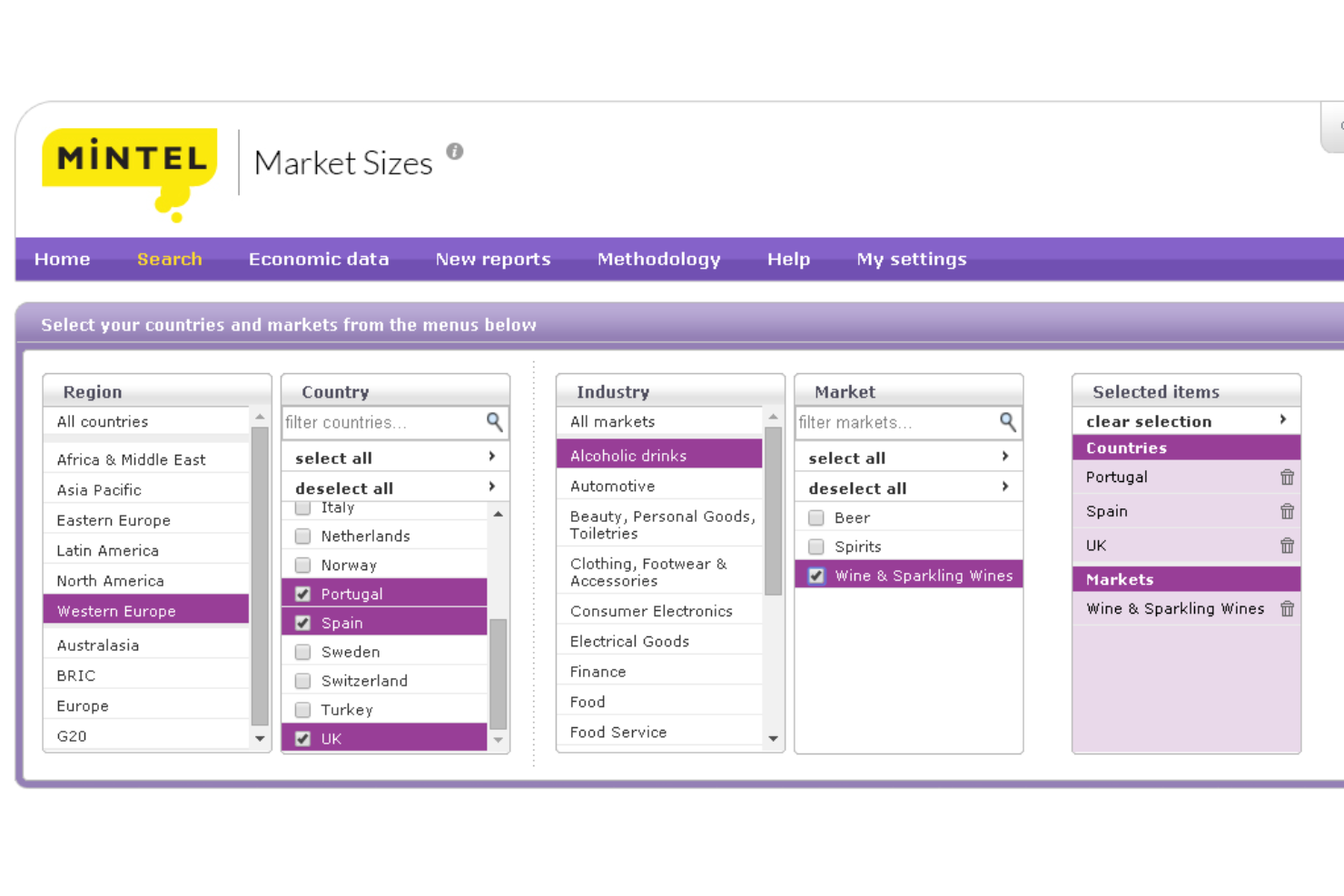 Mintel screenshot - 10 migliori software di analisi automatizzata delle tendenze recensiti nel 2026