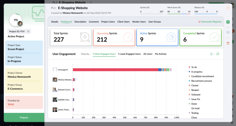 Zoho Sprints screenshot - 10 migliori piattaforme di roadmap di prodotto AI recensite nel 2026