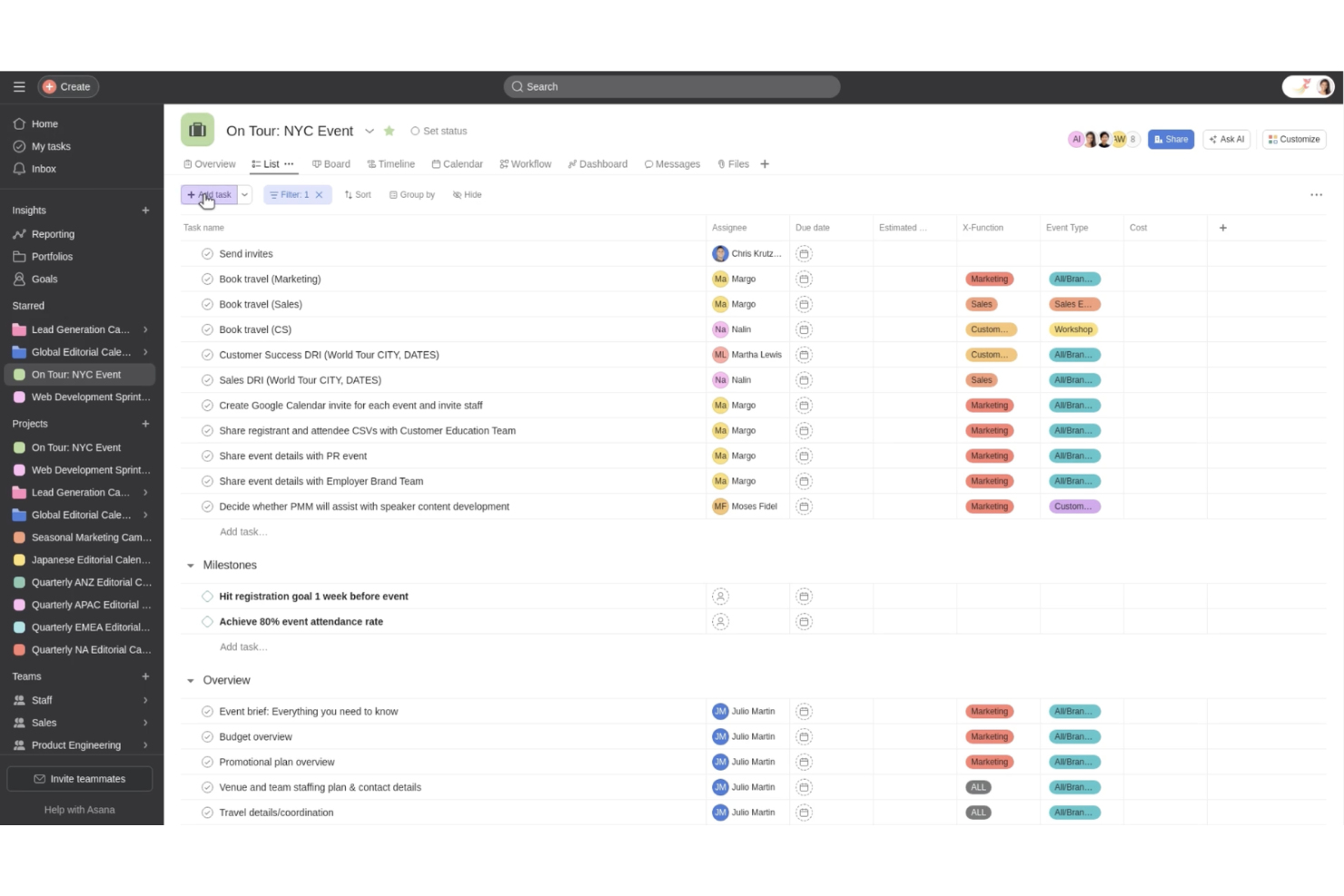 Asana screenshot - 10 migliori alternative a Wrike recensite nel 2026