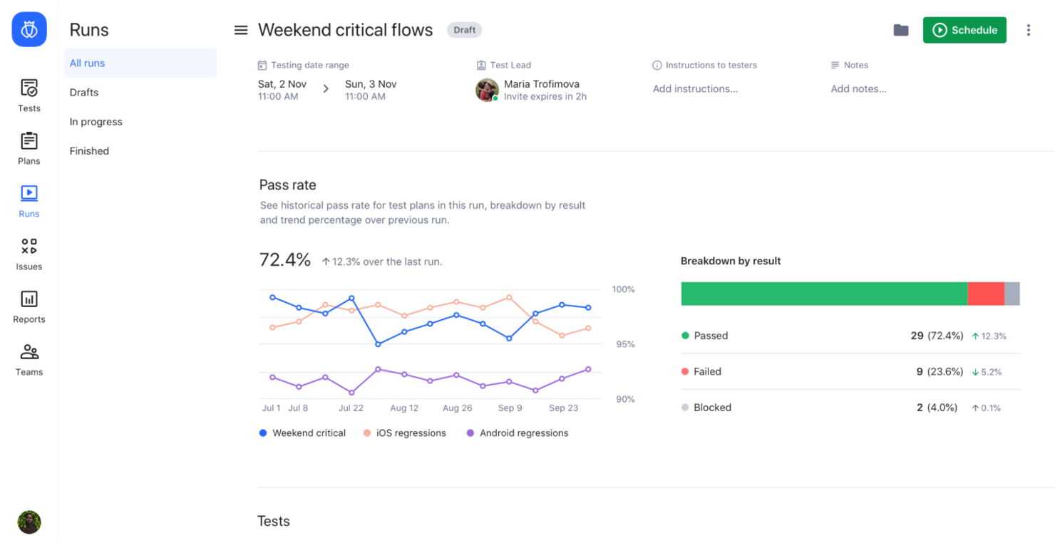 Testlio screenshot - 10 migliori soluzioni di automazione UI recensite nel 2026