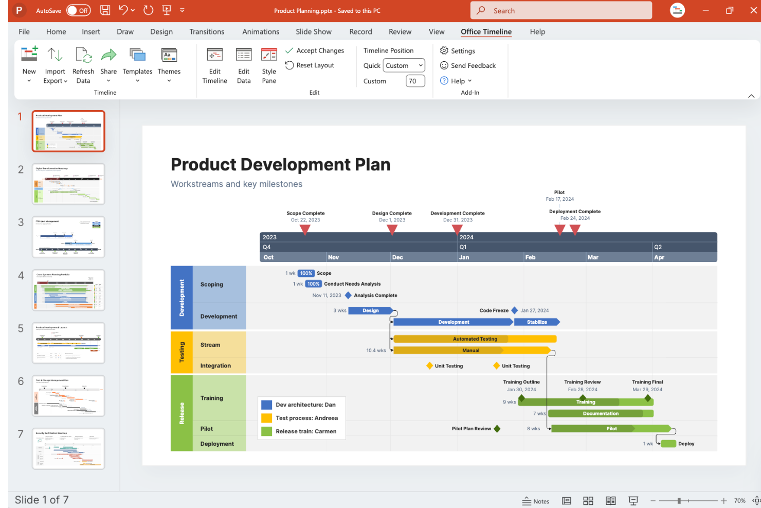 Office Timeline screenshot - 10 migliori alternative a Wrike recensite nel 2026