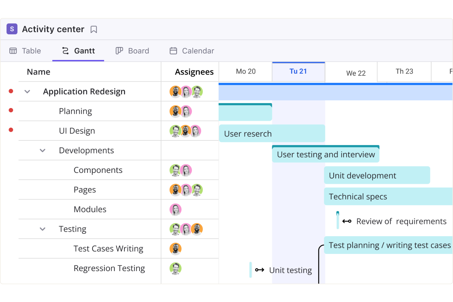 Birdview screenshot - 10 migliori alternative a Wrike recensite nel 2026