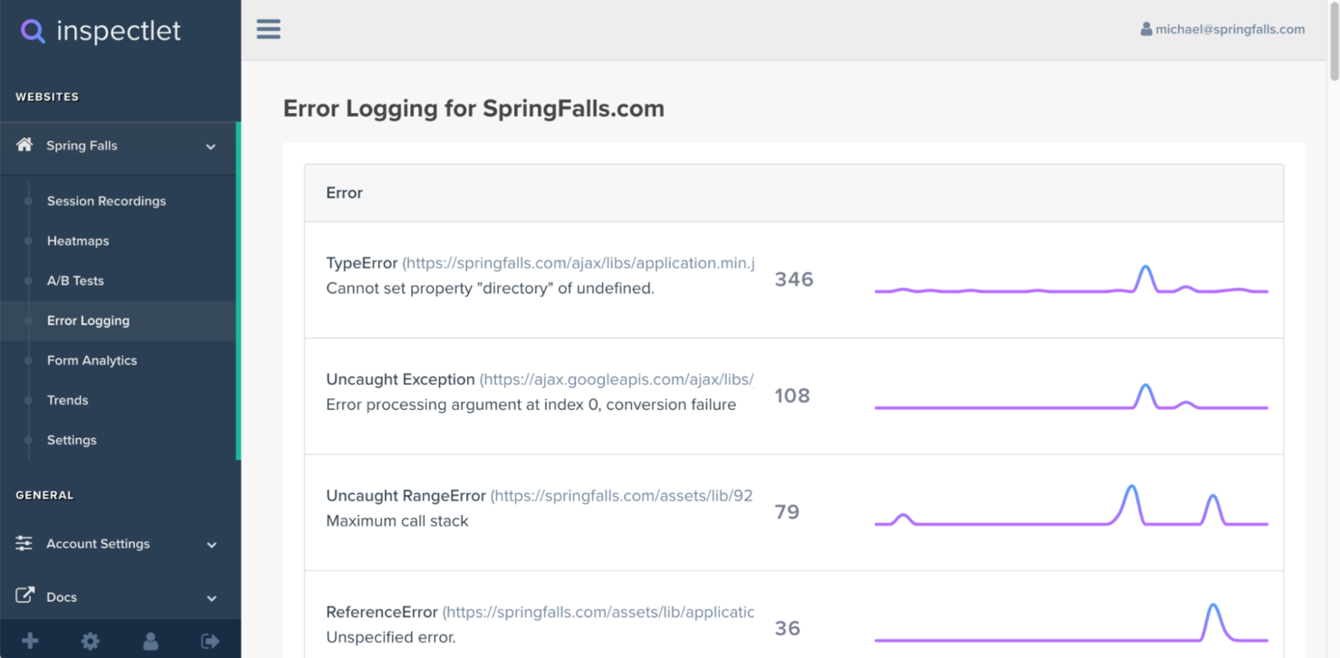 Inspectlet screenshot - 10 Migliori Piattaforme di Adozione Digitale Gratuite Recensite nel 2026