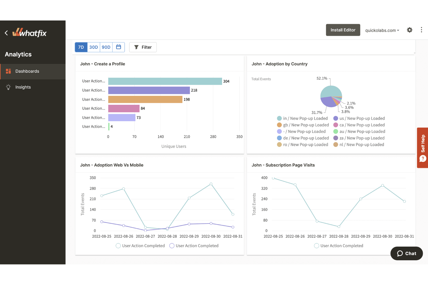 Whatfix screenshot - 10 migliori software gratuiti per l’onboarding degli utenti recensiti nel 2026