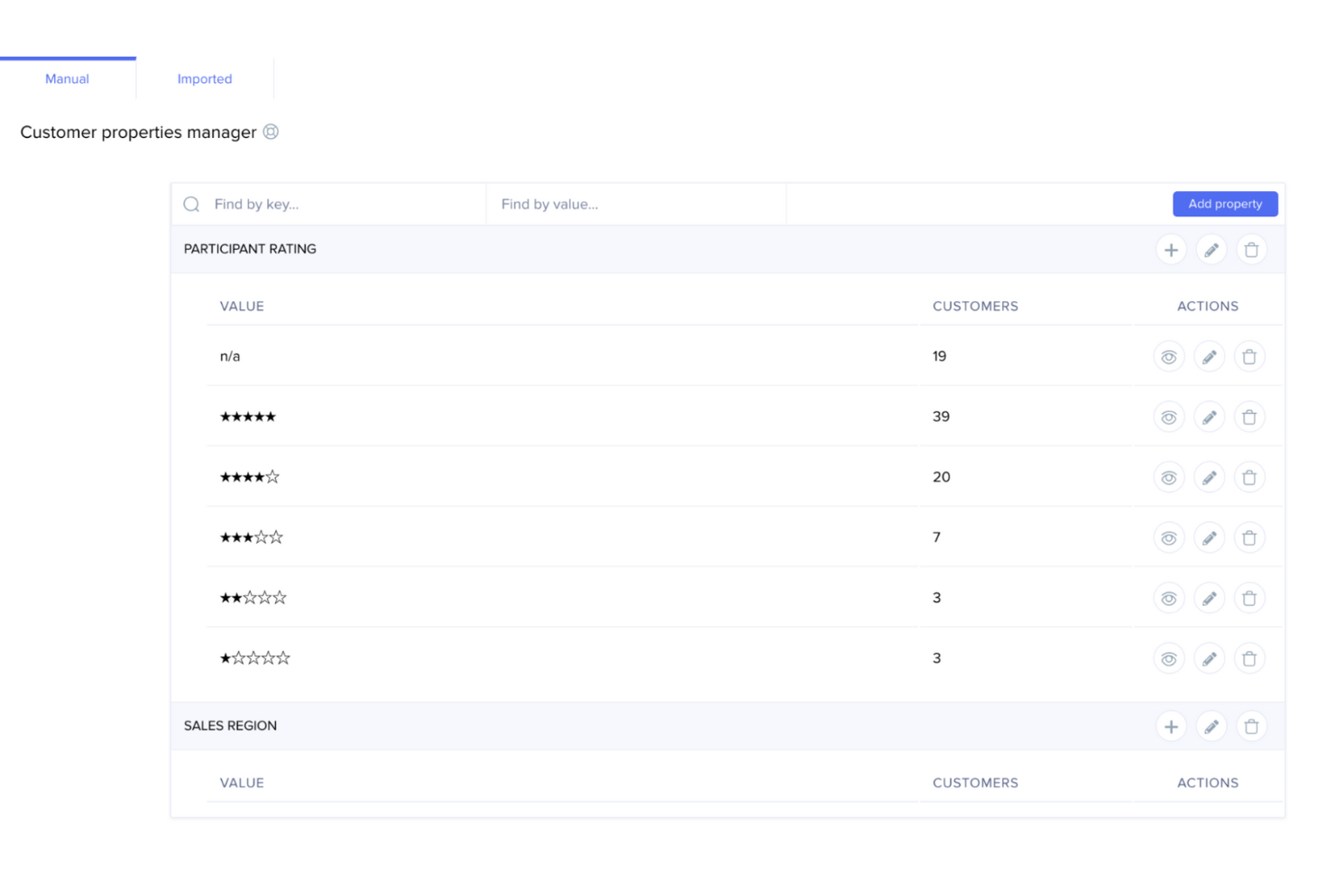 UserTesting screenshot - 10 Migliori Strumenti di Ricerca UX Recensiti nel 2026