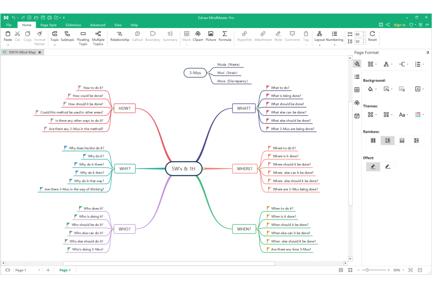 EdrawMind screenshot - 10 Migliori Strumenti e Software per il Brainstorming da Provare nel 2026