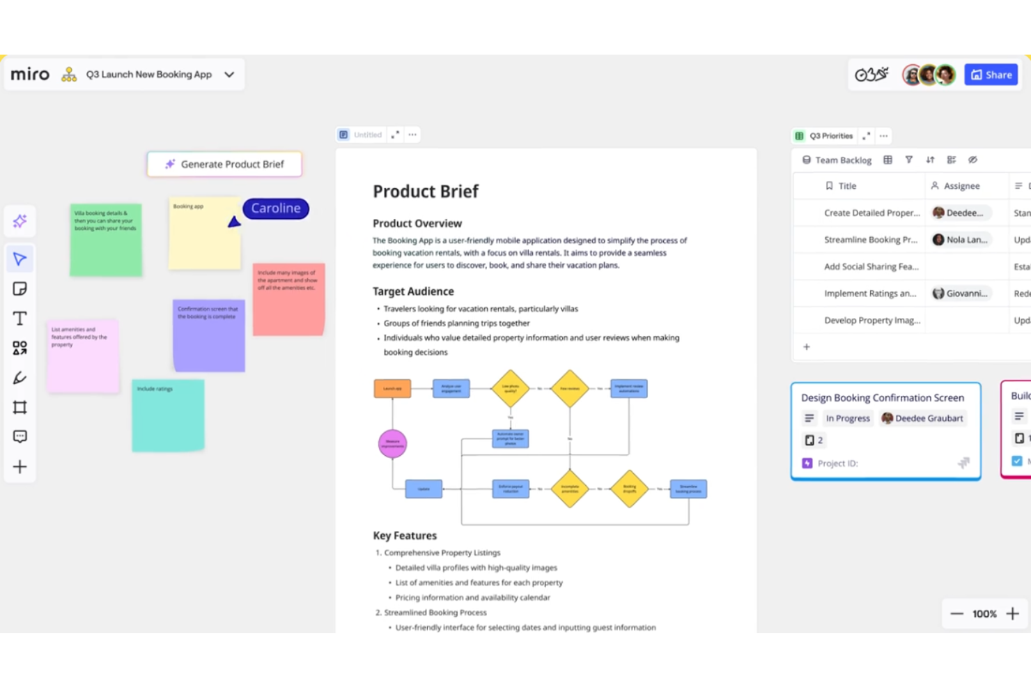 Miro screenshot - 10 Migliori Alternative a InVision Recensite nel 2026