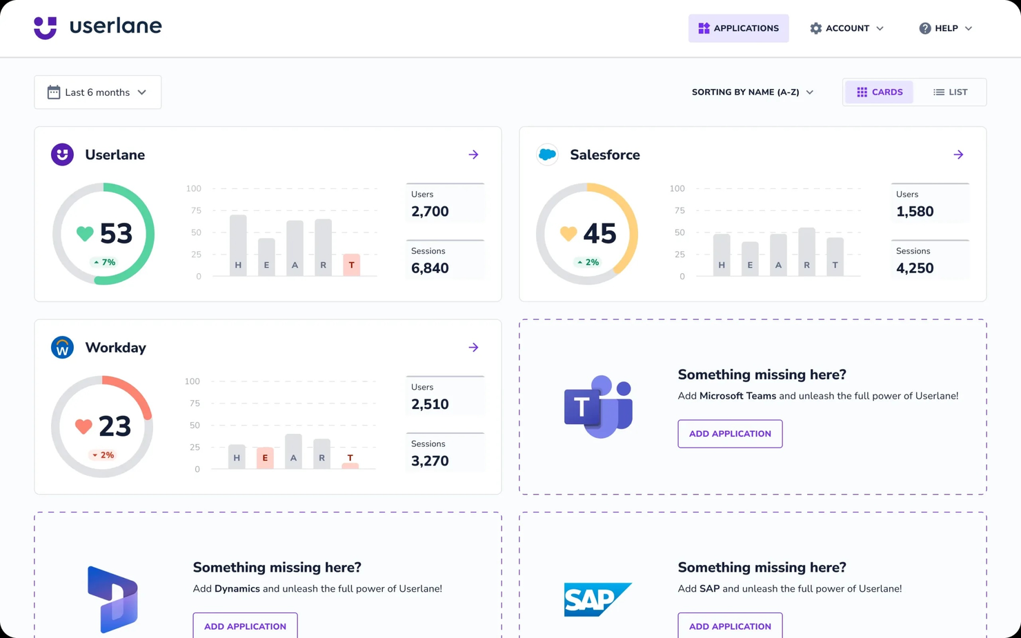 Userlane screenshot - 10 Migliori Software per l’Adozione Digitale per 2026