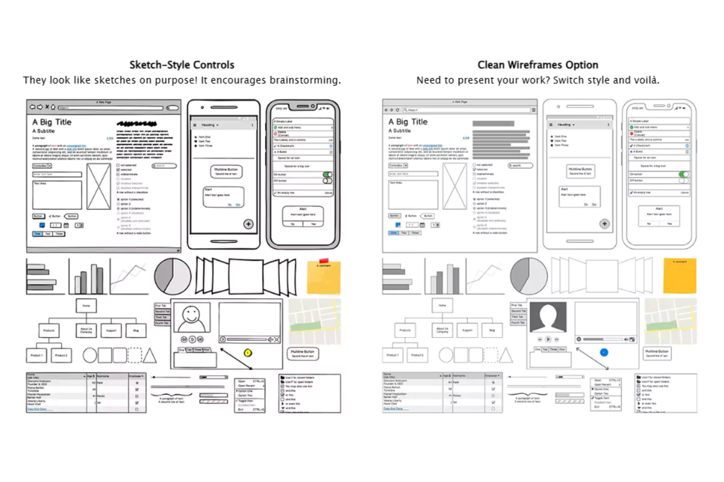 Balsamiq screenshot - 10 Migliori Strumenti di Progettazione del Prodotto Recensiti per 2026