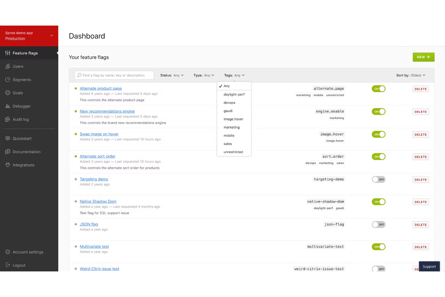 LaunchDarkly screenshot - 10 Migliori Software per Test A/B Recensiti nel 2026