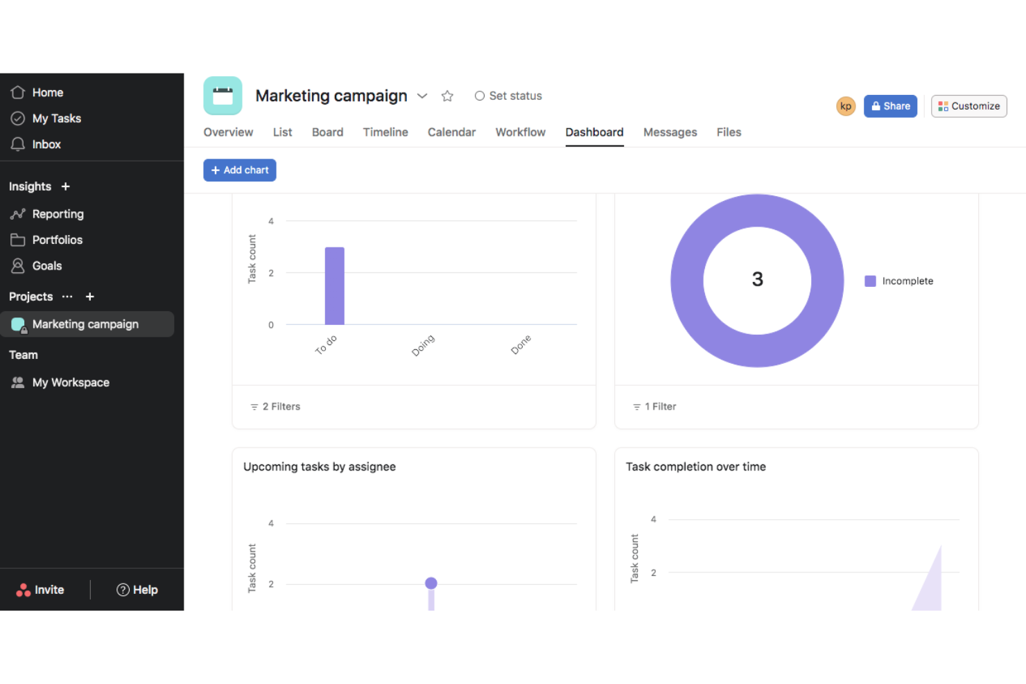 Asana screenshot - 10 Migliori Soluzioni Software per la Pianificazione di Prodotti e Roadmap nel 2026