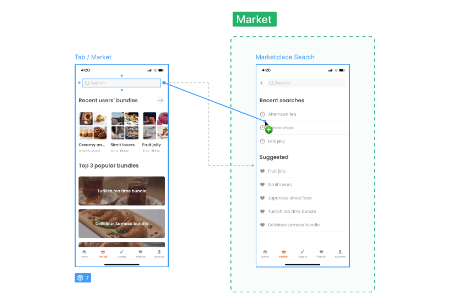 Zeplin screenshot - 10 Migliori Software per la Progettazione dell’Interfaccia Utente per 2026