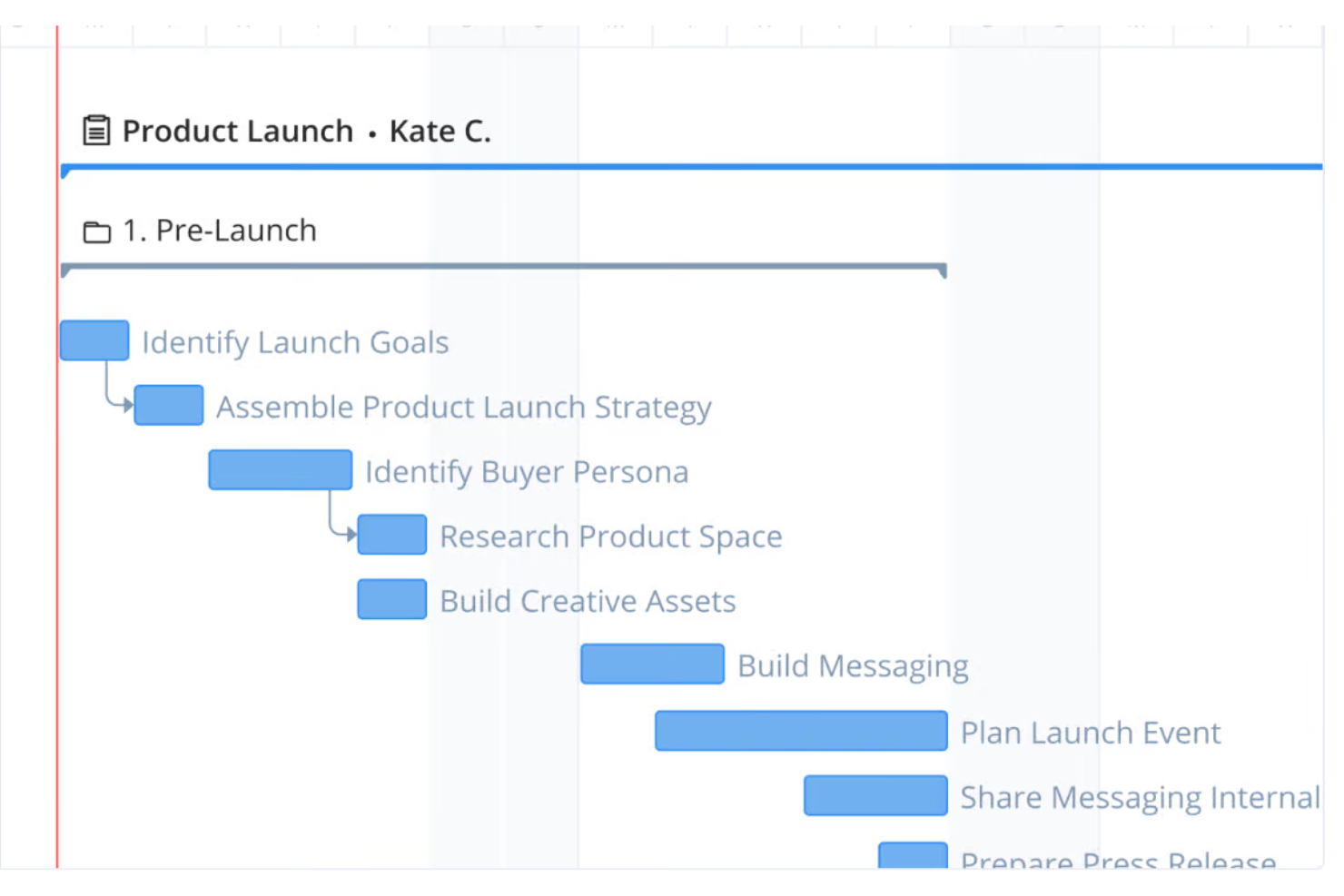Wrike screenshot - 10 migliori soluzioni software PLM Agile nel 2026