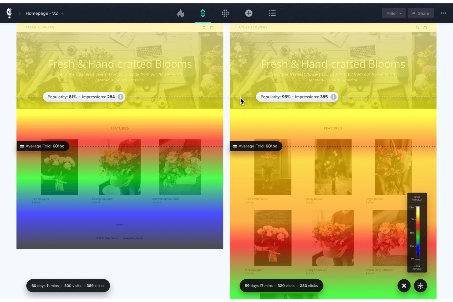 Crazy Egg screenshot - 10 Migliori Soluzioni Software Heatmap Confrontate Nel 2026