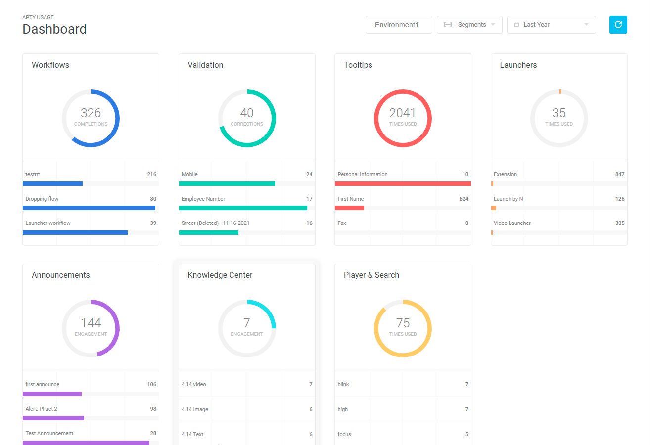 Apty screenshot - 10 Migliori Software per l’Onboarding dell’Utente per la Fidelizzazione nel 2026