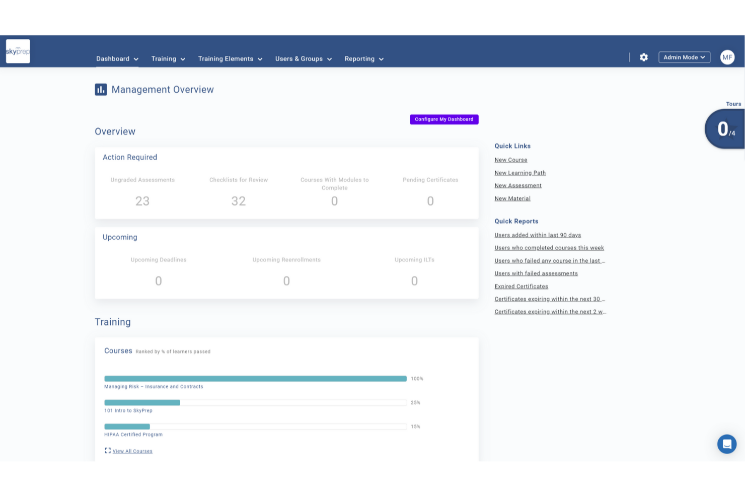 SkyPrep screenshot - 10 Migliori Software per l’Onboarding dell’Utente per la Fidelizzazione nel 2026