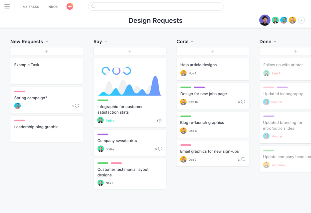 Asana screenshot - 10 migliori software gratuiti gestione prodotti che ho provato nel 2026