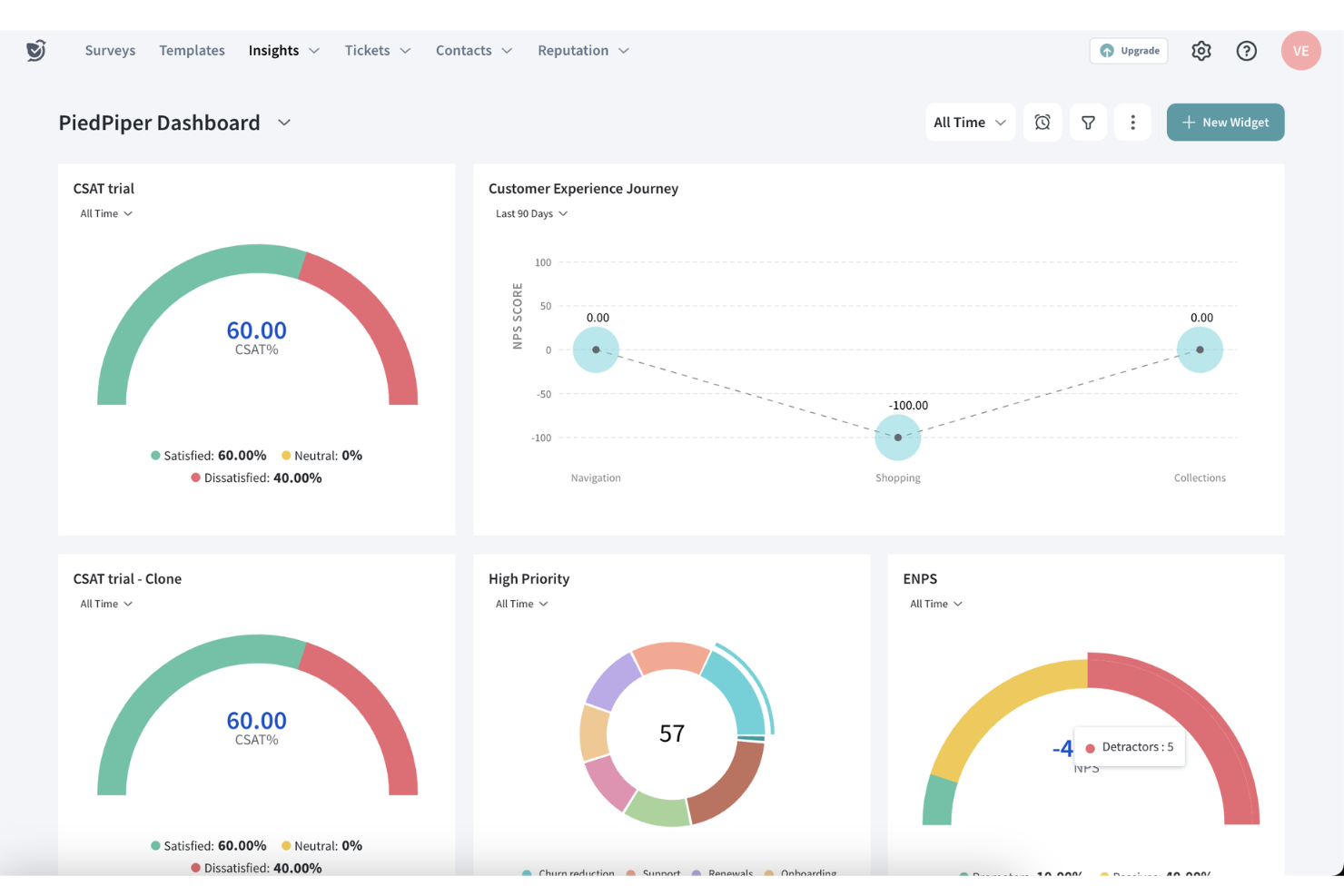 SurveySparrow screenshot - 10 Migliori Soluzioni di Software per il Feedback degli Utenti per Team di Prodotto nel 2026