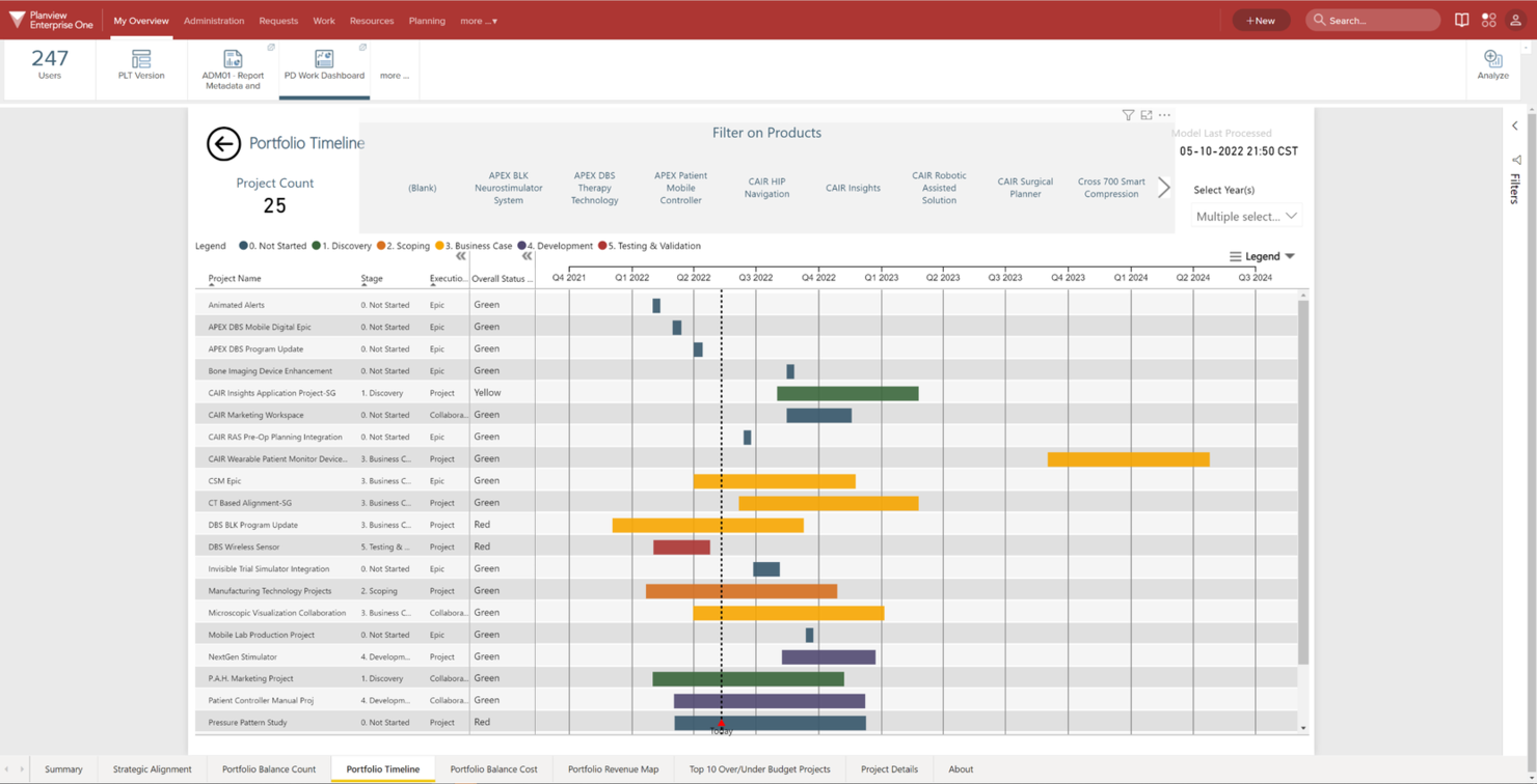Planview AdaptiveWork screenshot - 10 Migliori Strumenti Roadmap per la Gestione del Prodotto nel 2026