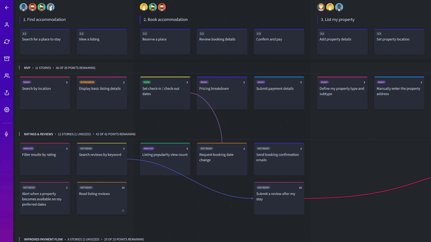 Avion screenshot - 10 Migliori Software per User Story per Team Agile nel 2026