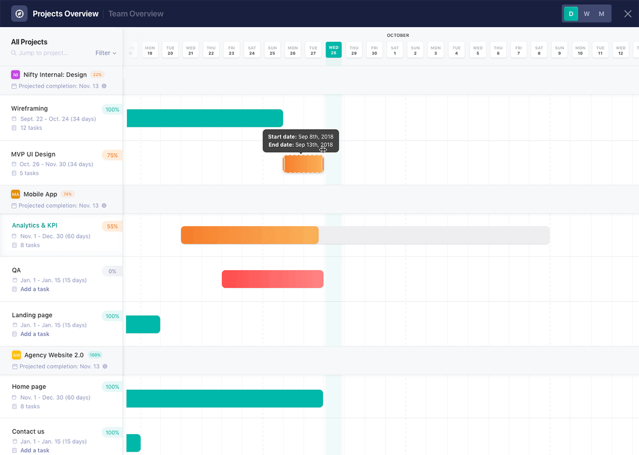 Nifty screenshot - 10 Migliori Software per Roadmap di Prodotto per l’Allineamento nel 2026