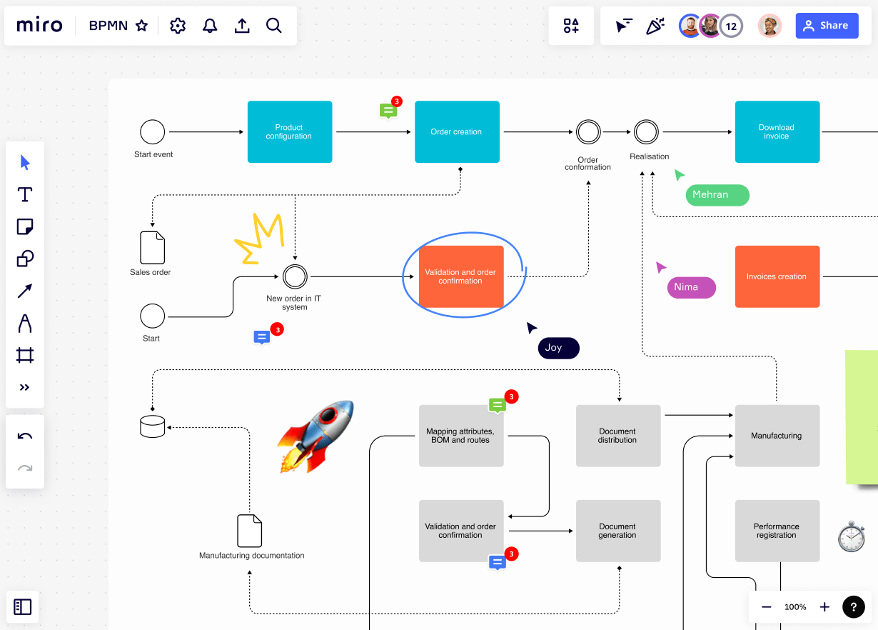Miro screenshot - 10 migliori software per la gestione dei prodotti per 2026