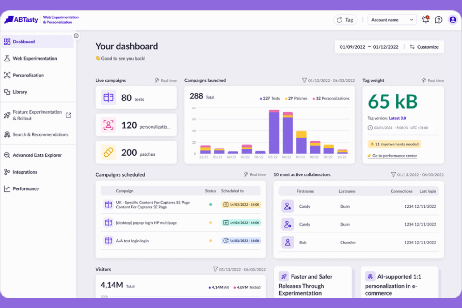 AB Tasty screenshot - 10 migliori alternative ad Adobe Target nel 2026
